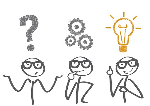 Stick Figures Mindset